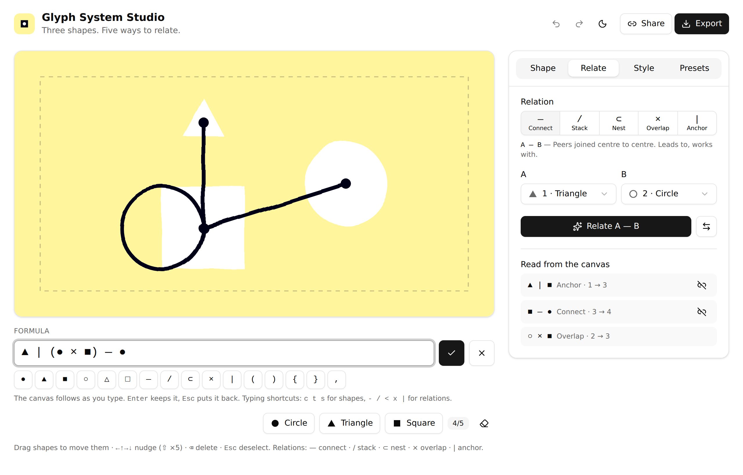 Glyph System Studio — a formula typed in, the glyph drawn live, and the relations read back from the canvas