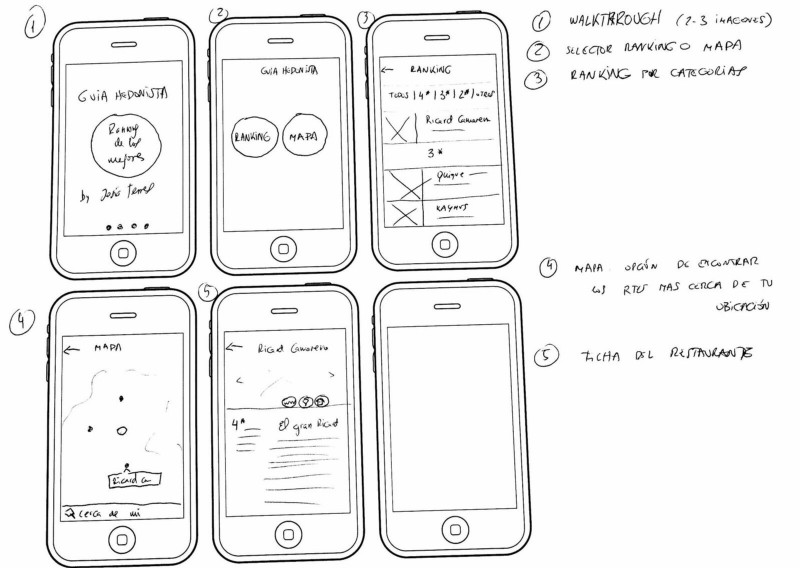 First wireframe