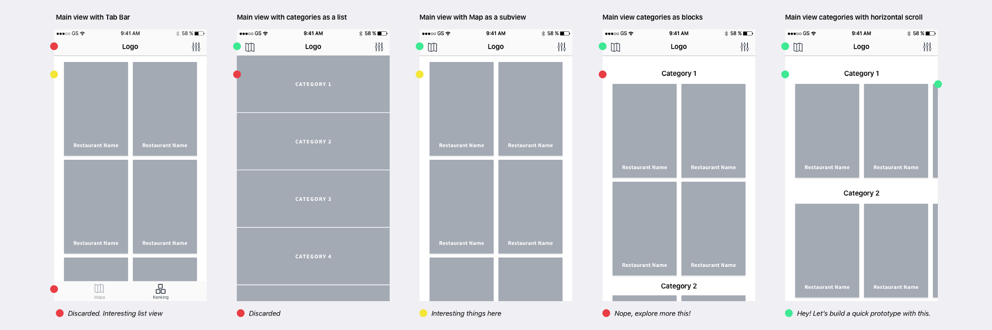 First wireframes with annotations