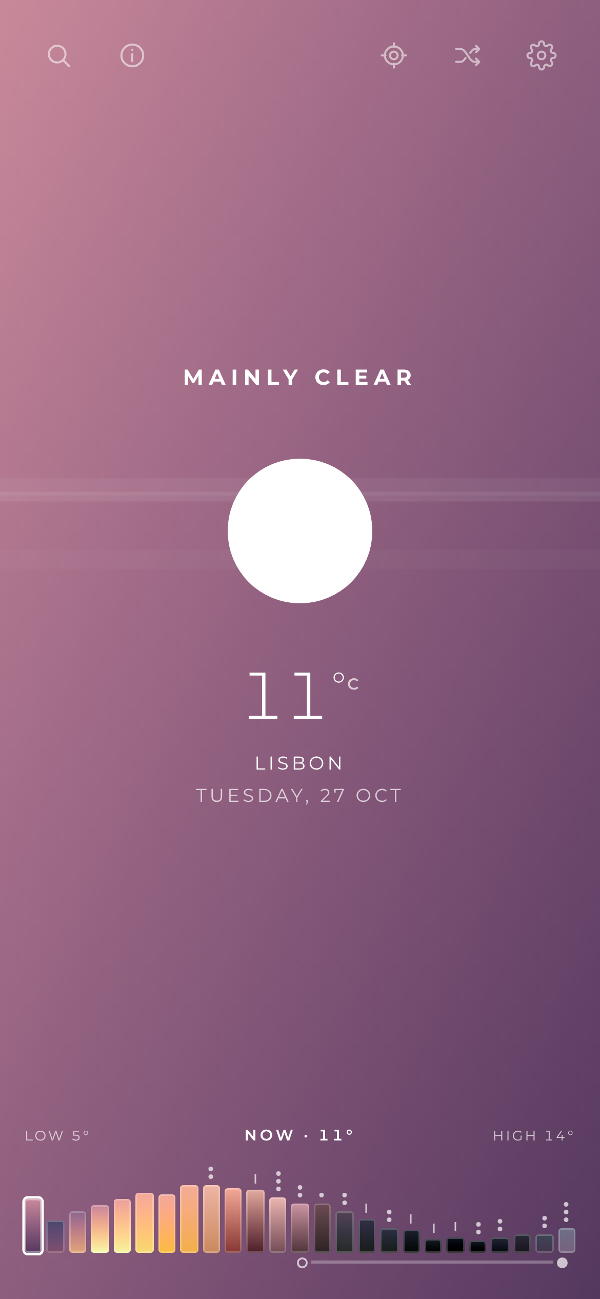 Mainly clear at 11° in Lisbon at dawn — the plum of early morning
