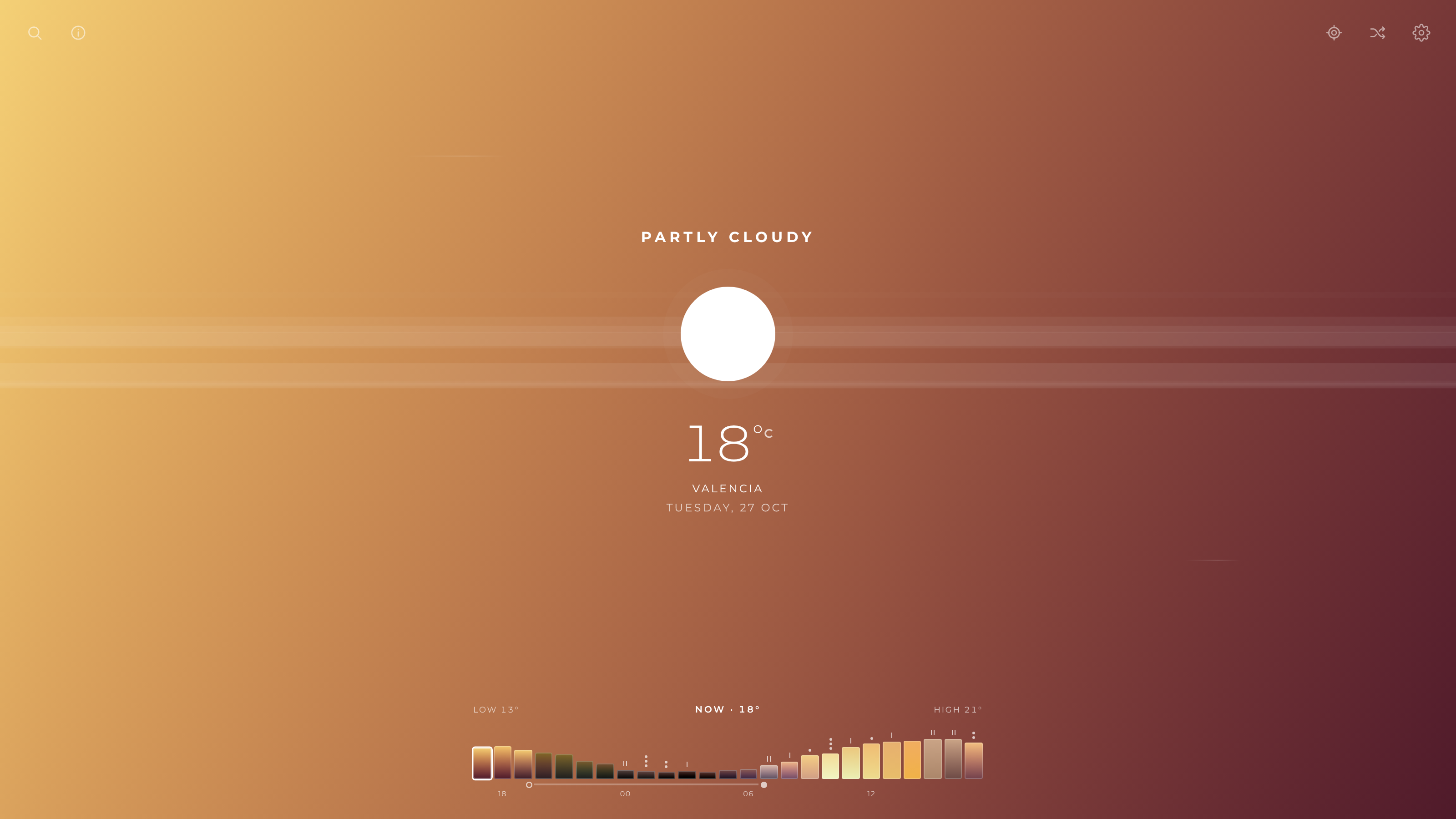 Huecast in 2026 — partly cloudy at dusk in Valencia, with the 24-hour timeline at the bottom