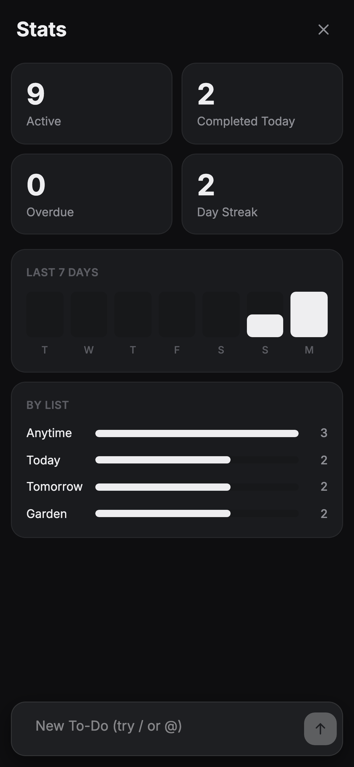 Stats dashboard in dark mode