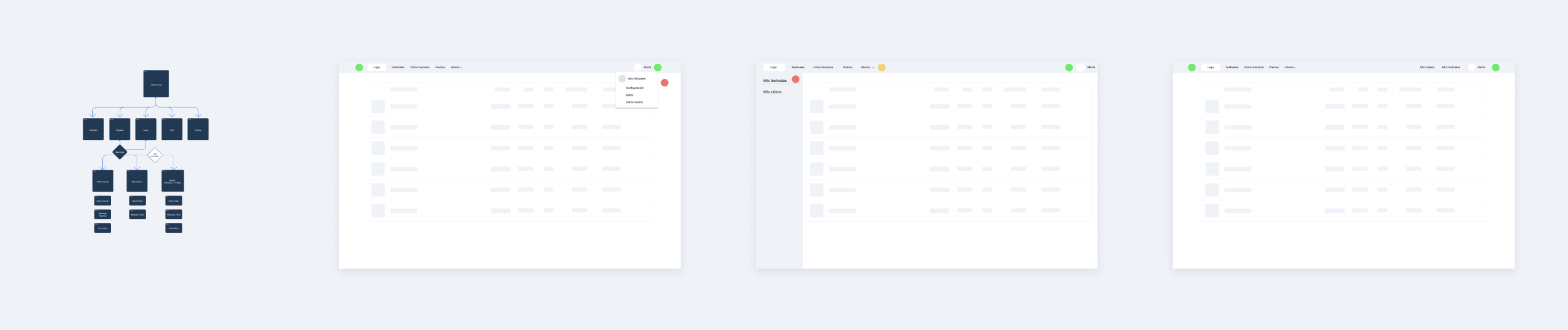 Wireframes