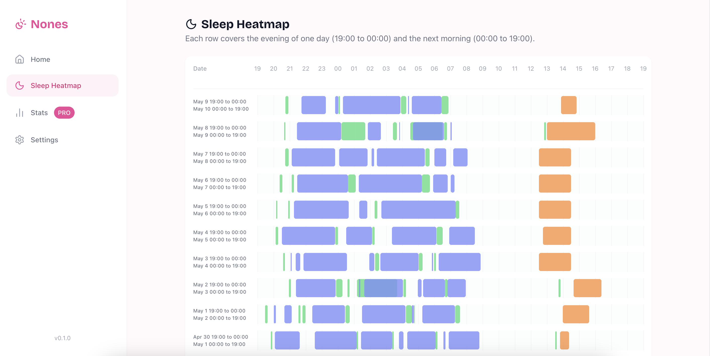 Sleep heatmap with logical-day rows