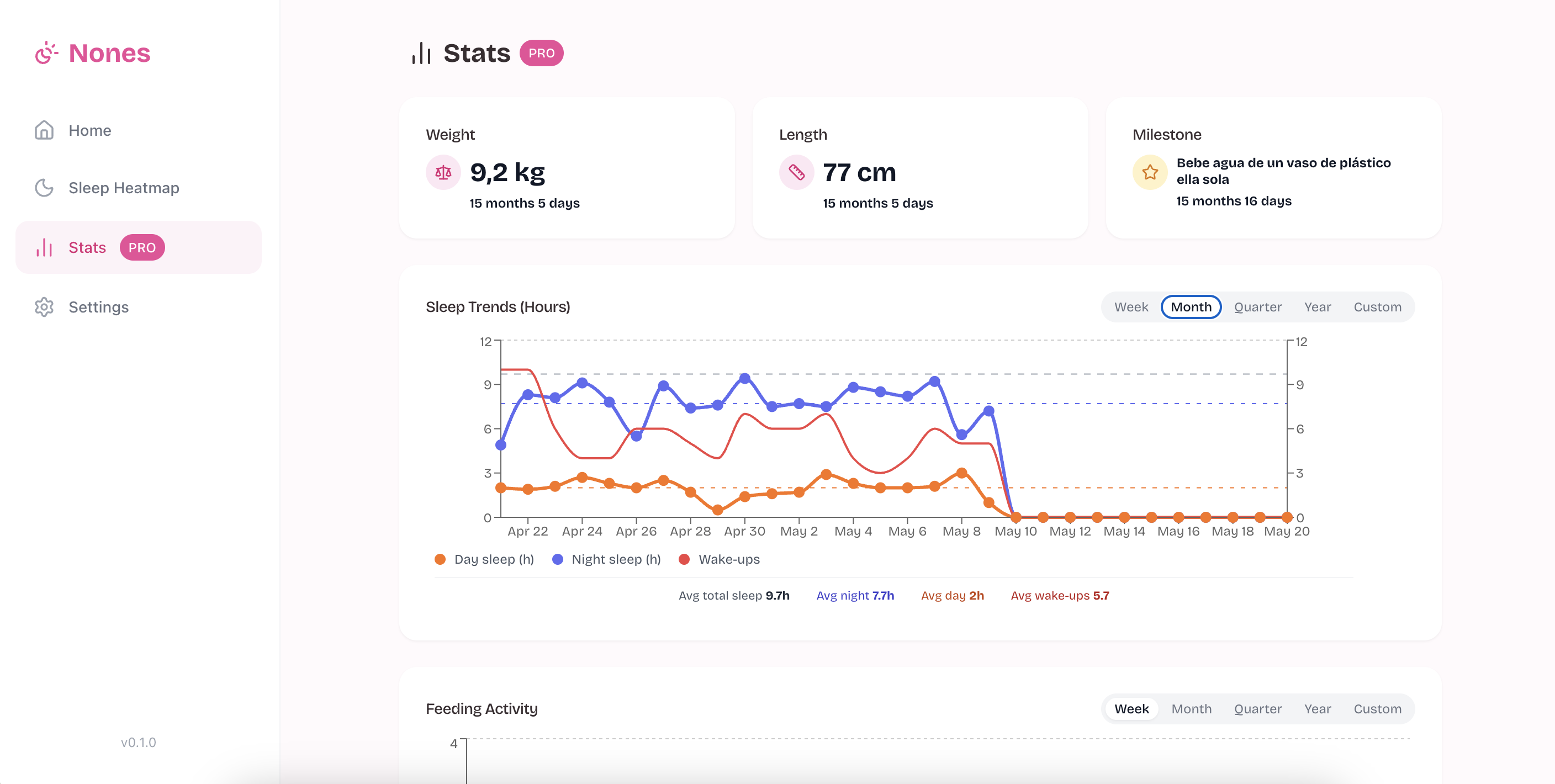 Stats — sleep trends and growth milestones